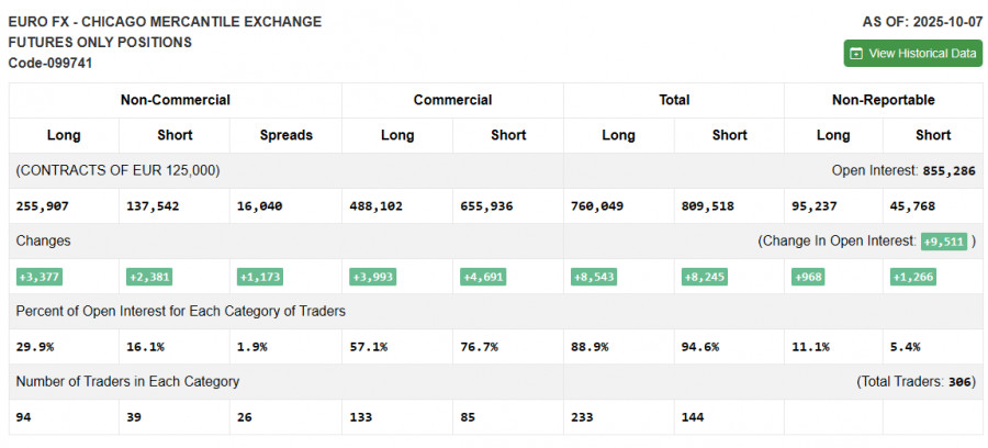 Изображение больше не актуально