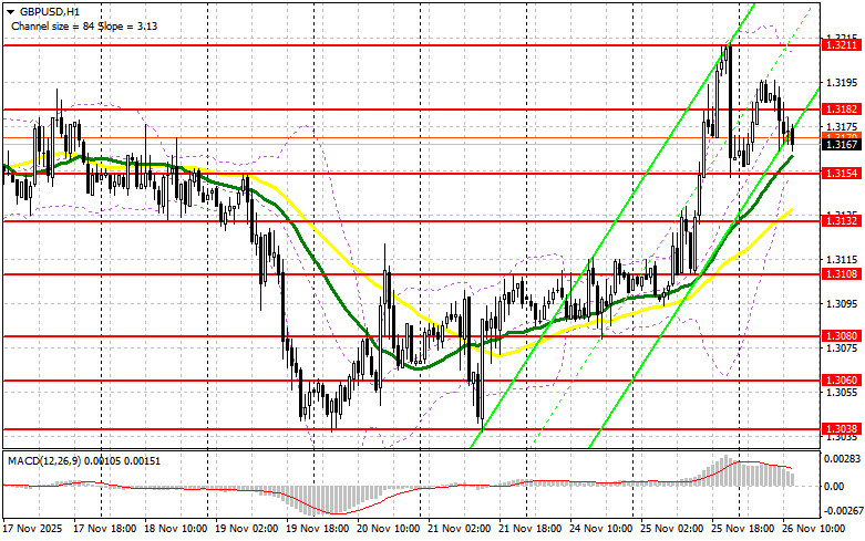 Изображение больше не актуально
