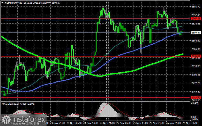 Продолжаем искать позитив