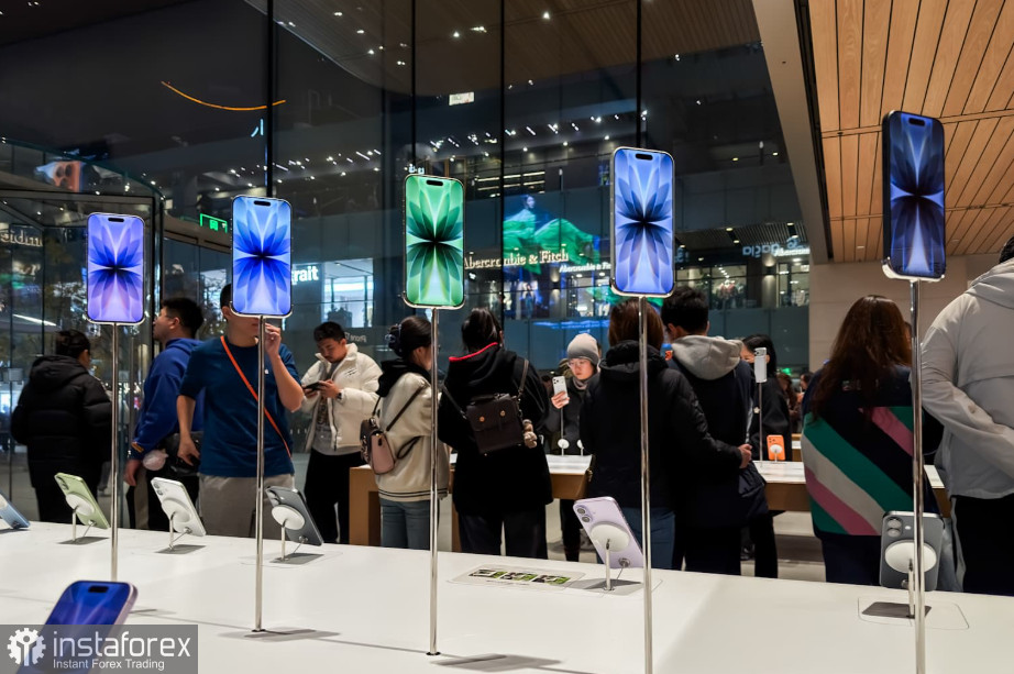 От смартфонов до сырья: Apple, нефть и ожидания ФРС перезапускают мировые рынки