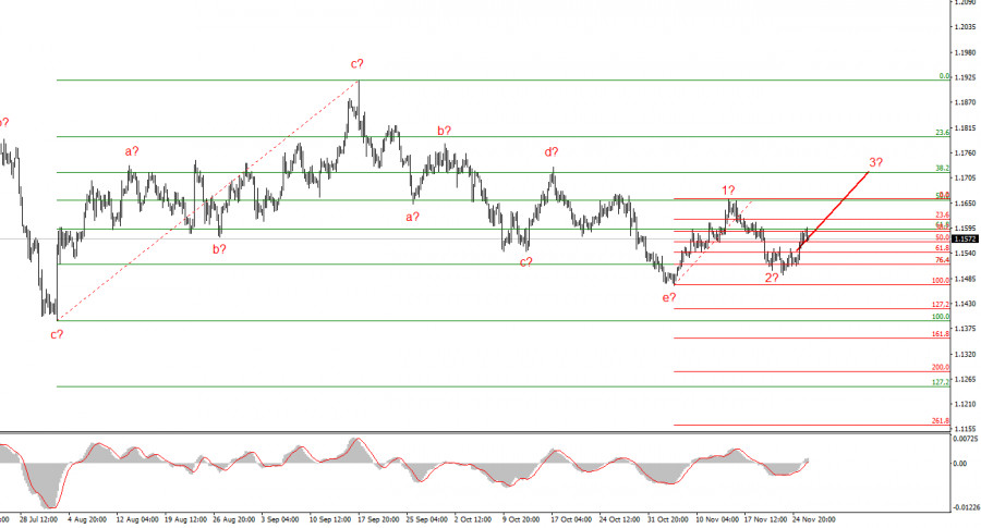 .Китай становится угрозой для всего мира? Часть 3.