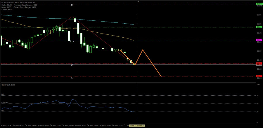 This image is no longer relevant