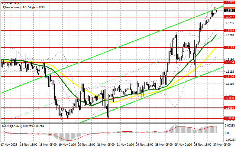 This image is no longer relevant