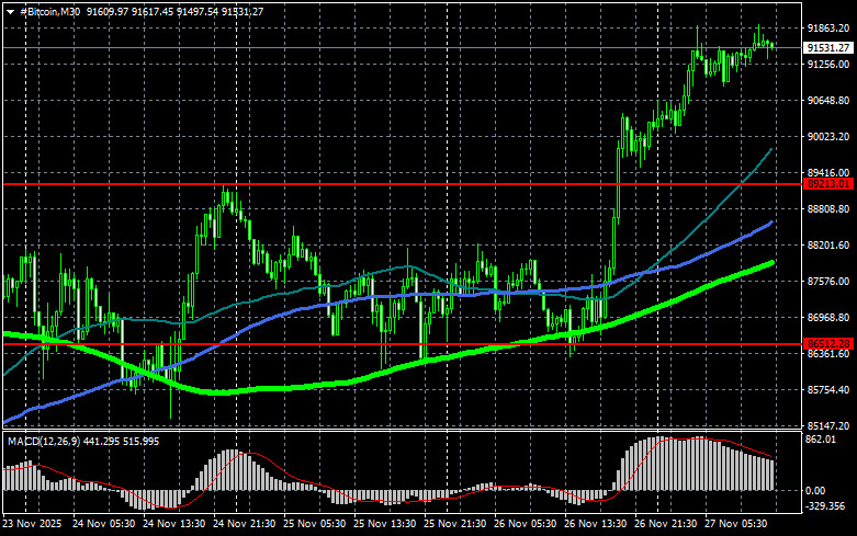 .Грязная борьба JPMorgan за рынок криптовалют, или выживает сильнейший?.