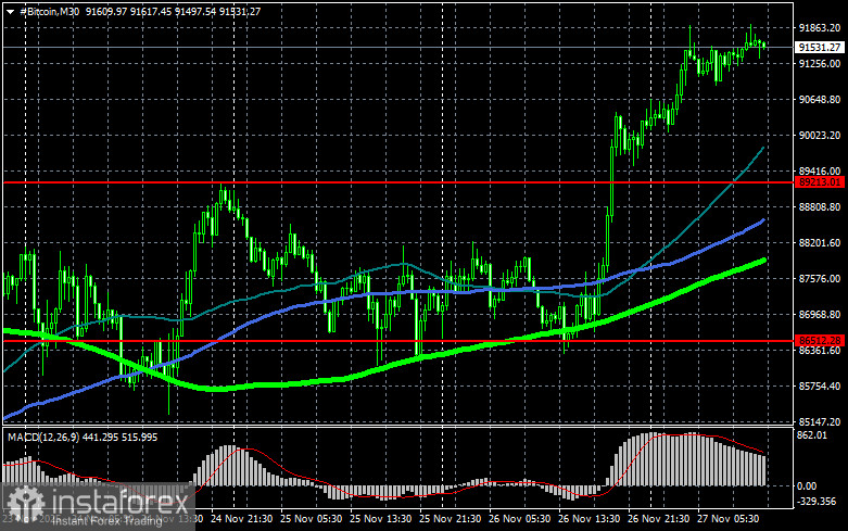 Грязная борьба JPMorgan за рынок криптовалют, или выживает сильнейший?
