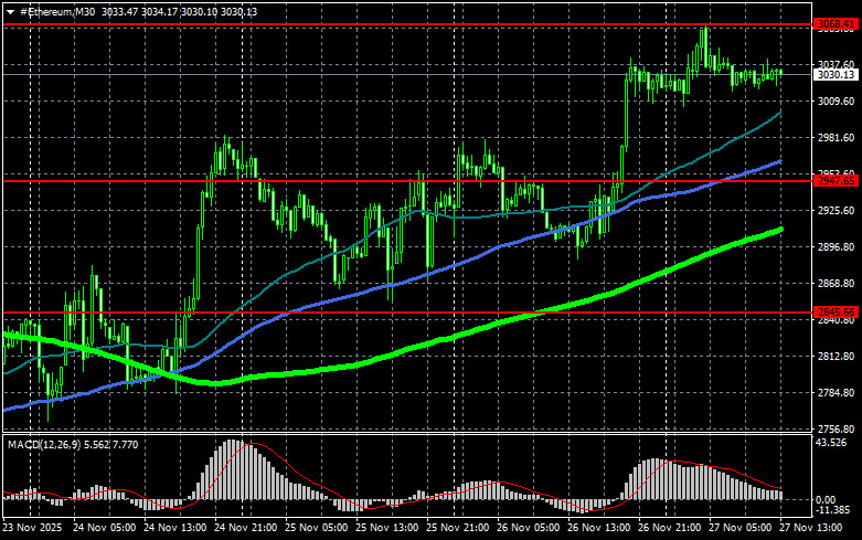 .Грязная борьба JPMorgan за рынок криптовалют, или выживает сильнейший?.