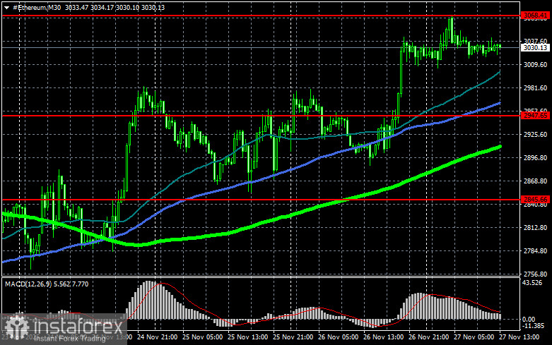 Грязная борьба JPMorgan за рынок криптовалют, или выживает сильнейший?