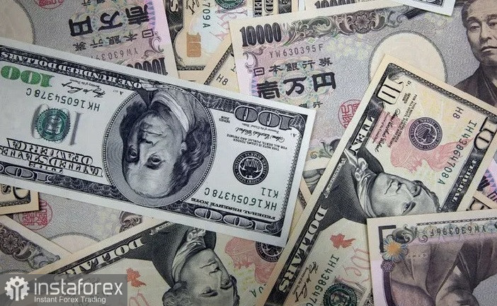 USD/JPY. Анализ цен. Прогноз. Текущая ситуация на рынке.