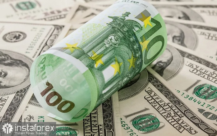 EUR/USD. Анализ цен. Прогноз. Пара EUR/USD нацелена на круглый уровень 1,1600.