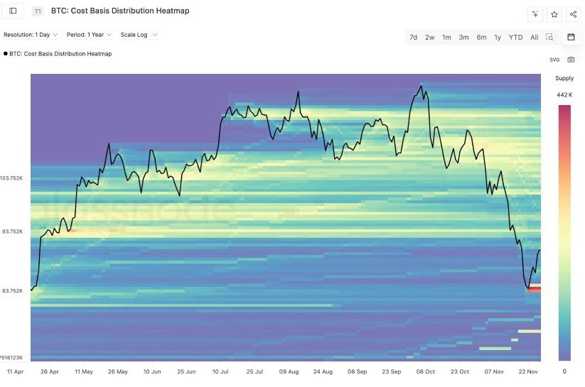 .Рекомендации по торговле на рынке криптовалют на 28 ноября.