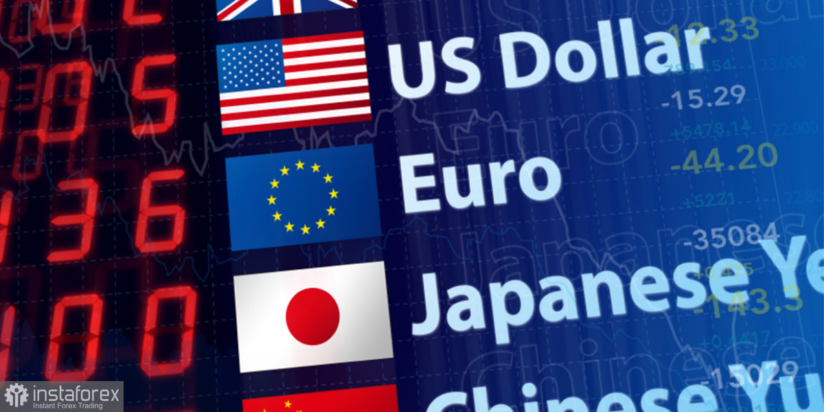 November recap: chaos in markets, weak dollar, rising gold, and hopes for rate cuts