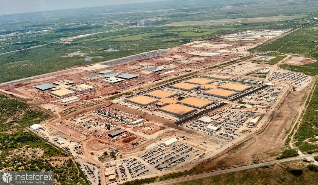 Кредитный риск Oracle, обвал AMD, падение доллара и ставки IBM на ИИ