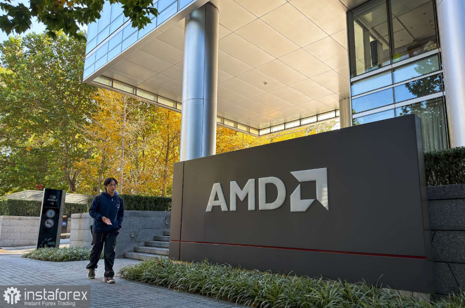 Кредитный риск Oracle, обвал AMD, падение доллара и ставки IBM на ИИ