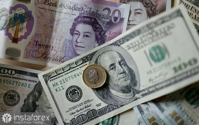 GBP/USD. Анализ цен. Прогноз. Пара отреагировала на осенний бюджет Великобритании.