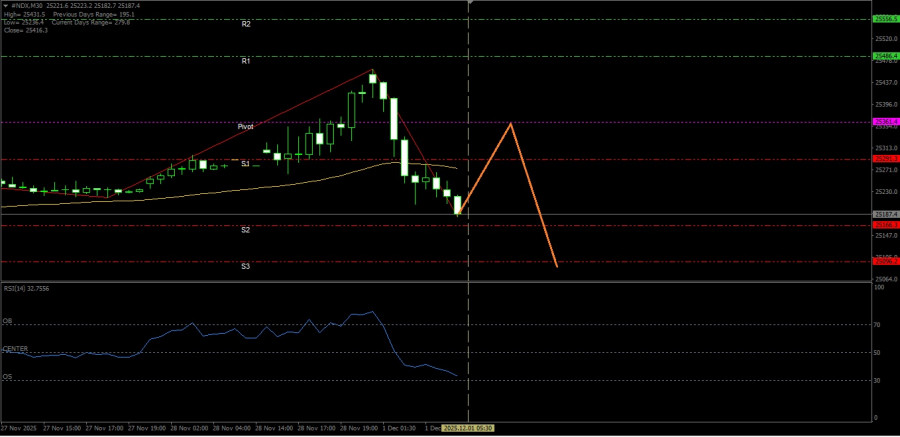 This image is no longer relevant