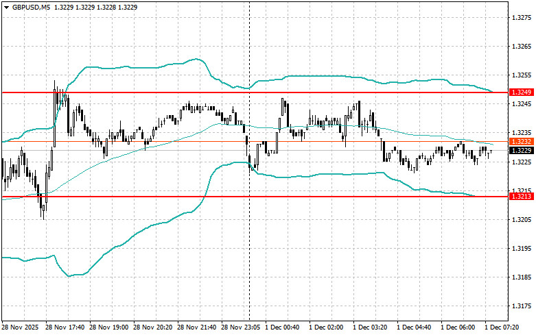 This image is no longer relevant