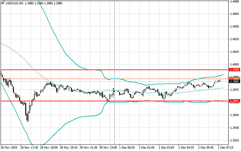 This image is no longer relevant