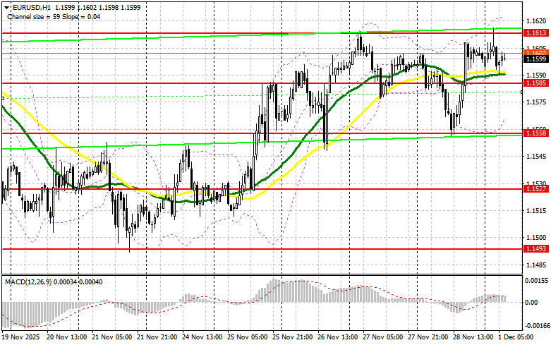 Изображение больше не актуально