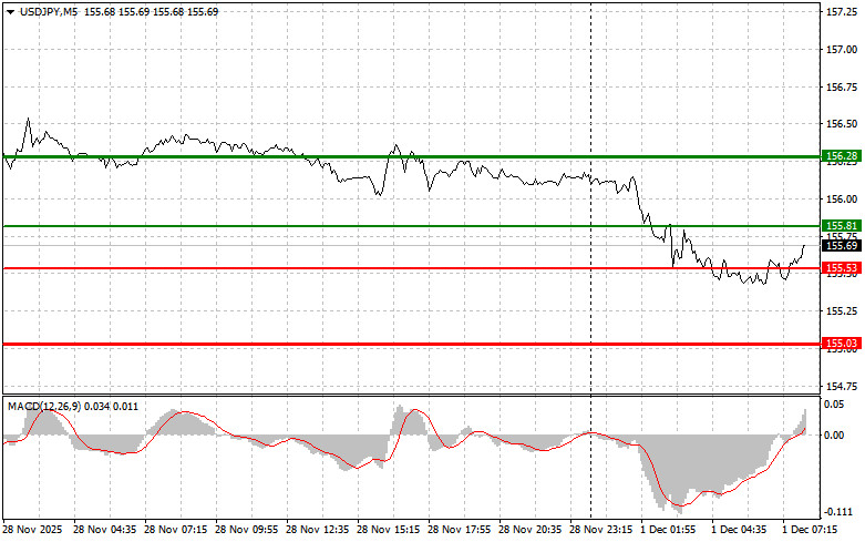 This image is no longer relevant