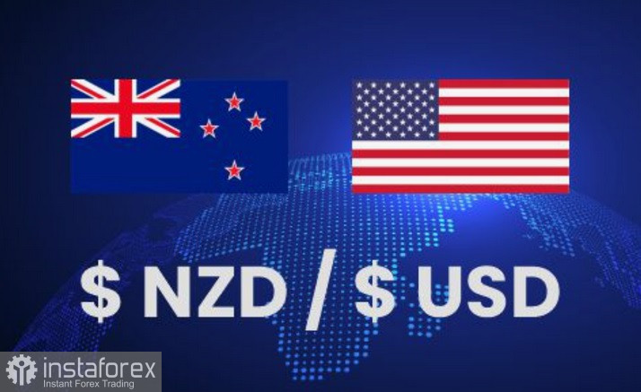 NZD/USD. Анализ цен. Прогноз. Пара NZD/USD стабильно держится вблизи ноябрьского максимума