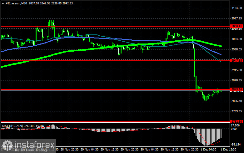 Даже в BlackRock не ожидали такого результата