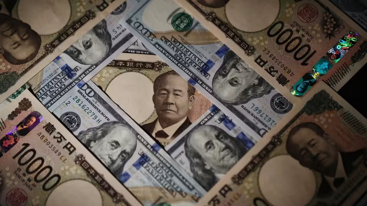 Exchange Rates analysis