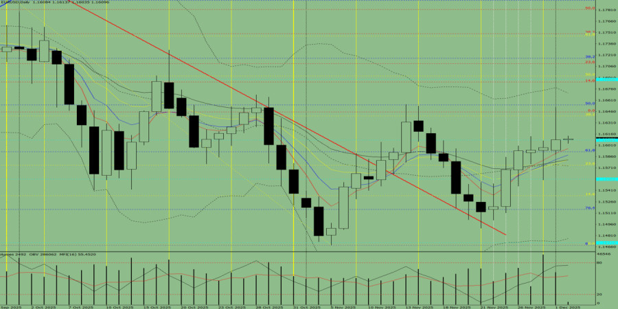 This image is no longer relevant