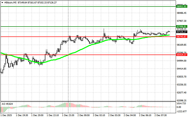 This image is no longer relevant