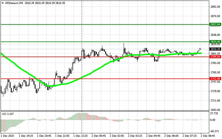 This image is no longer relevant