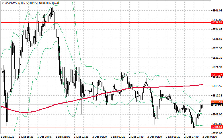 This image is no longer relevant