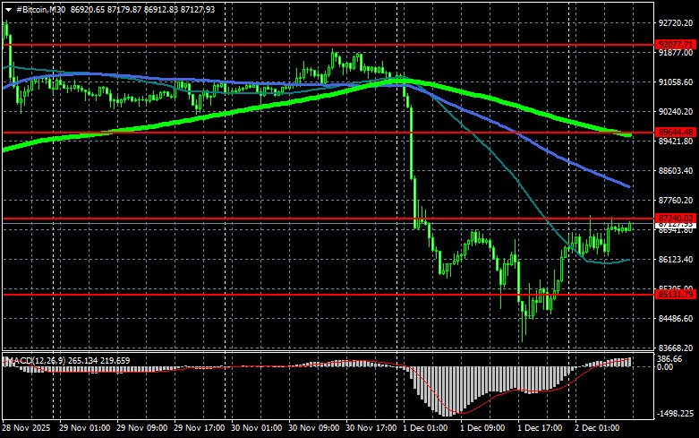 This image is no longer relevant