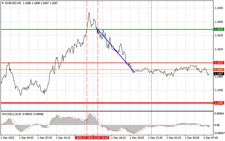 This image is no longer relevant