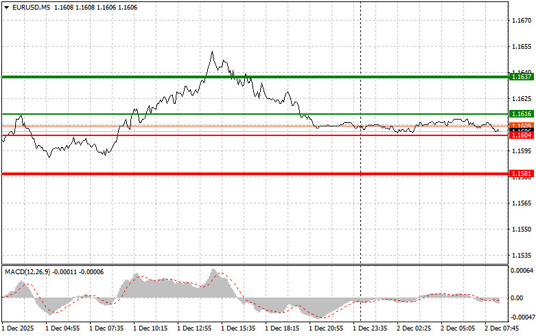 This image is no longer relevant