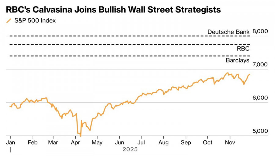 This image is no longer relevant