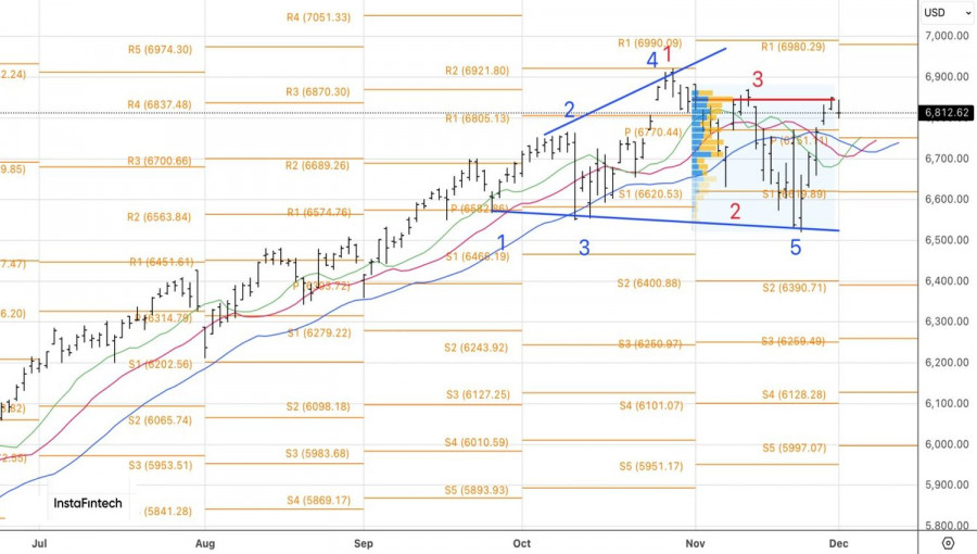 This image is no longer relevant