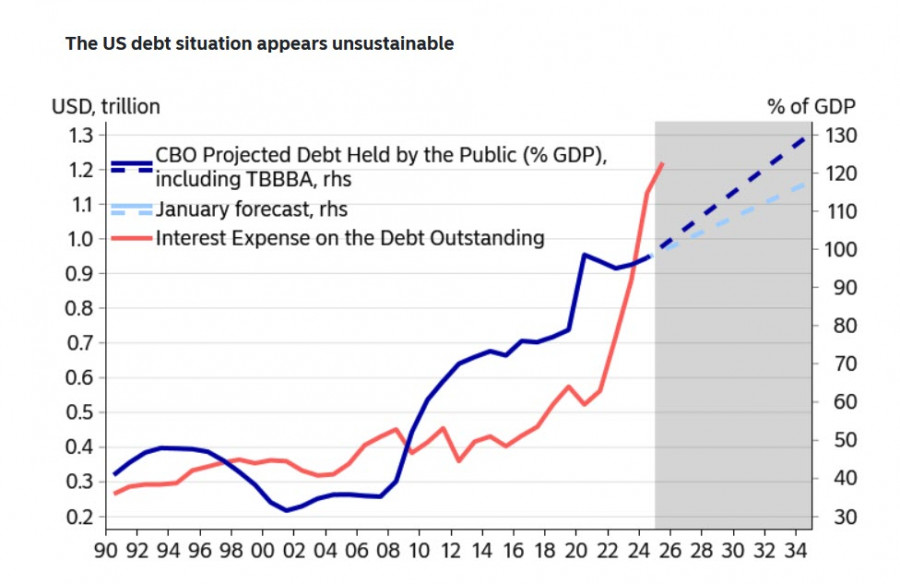 This image is no longer relevant