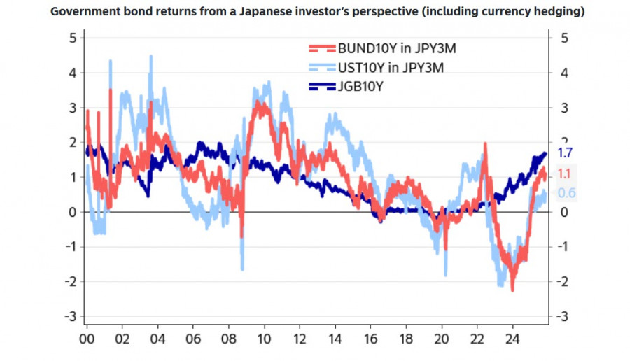 This image is no longer relevant