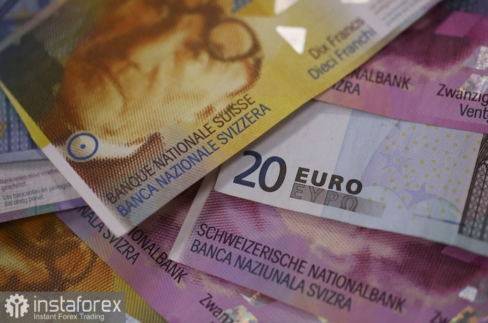 EUR/CHF. Анализ цен. Прогноз. Пара EUR/CHF снижается.