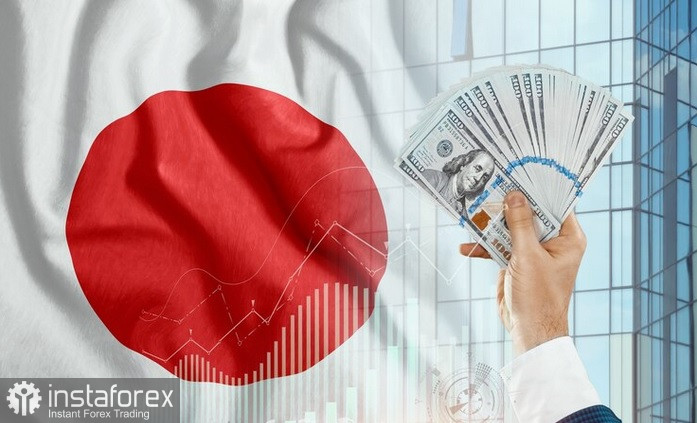 USD/JPY. Анализ цен. Прогноз. Японская иена привлекает некоторых продавцов.
