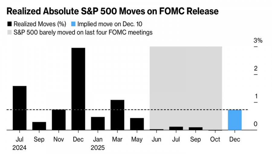 Market shows resilience amid economic optimism analytics692fe6d3946be.jpg