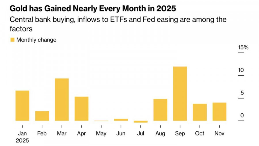 Gold: A Debt to Be Paid analytics692ff40b07bc4.jpg