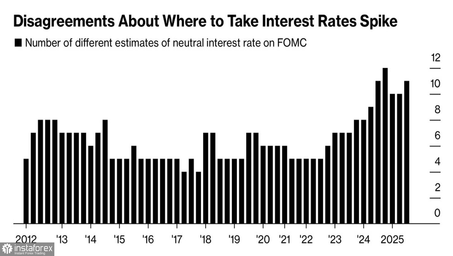 Vàng: Một Khoản Nợ Cần Được Thanh Toán