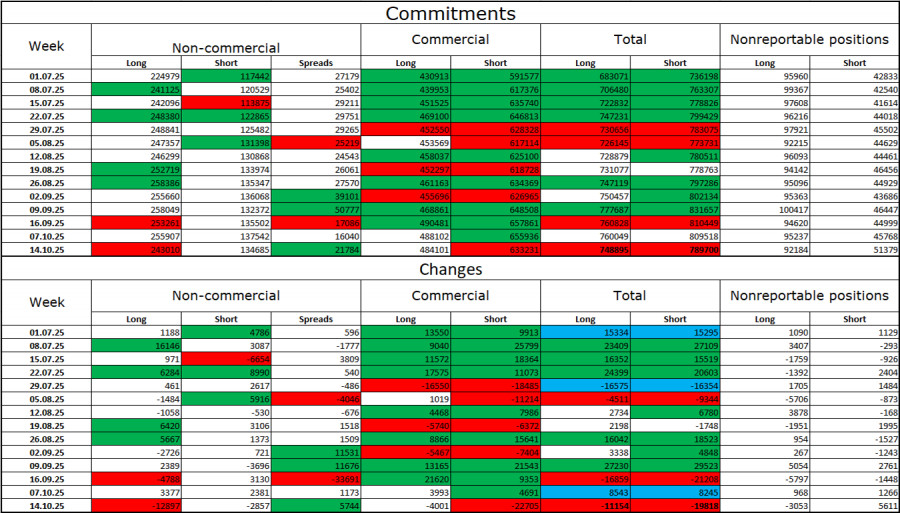 EUR/USD Forecast on December 3, 2025 analytics692ffb7246ac2.jpg