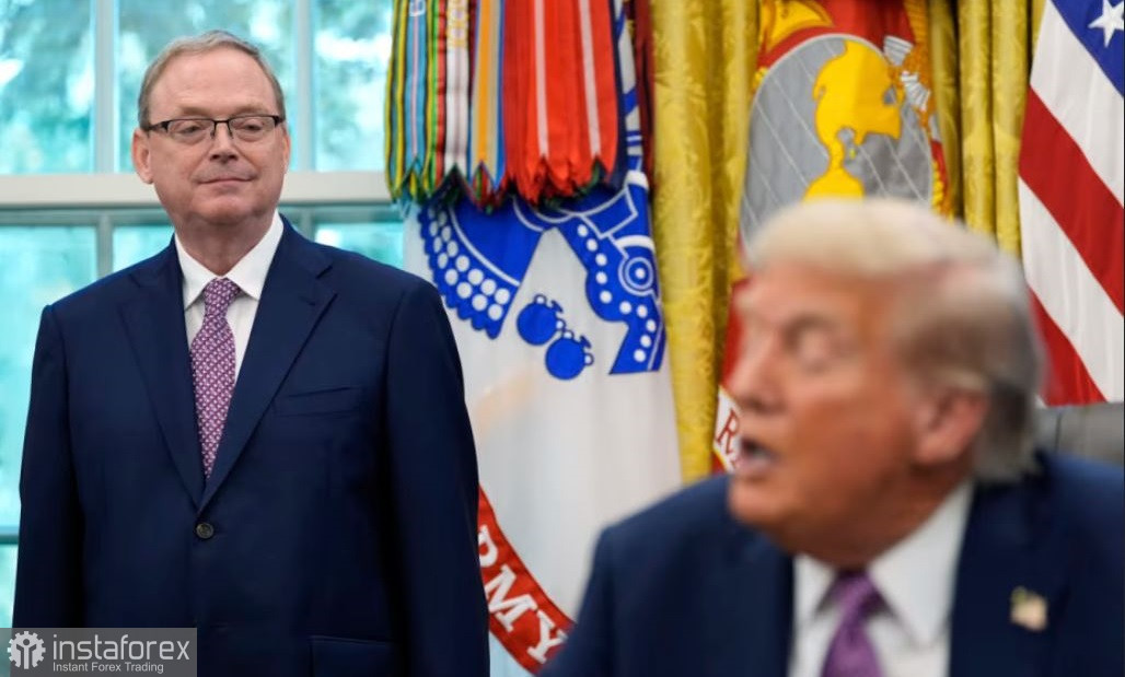 EUR/USD. Фактор Кевина