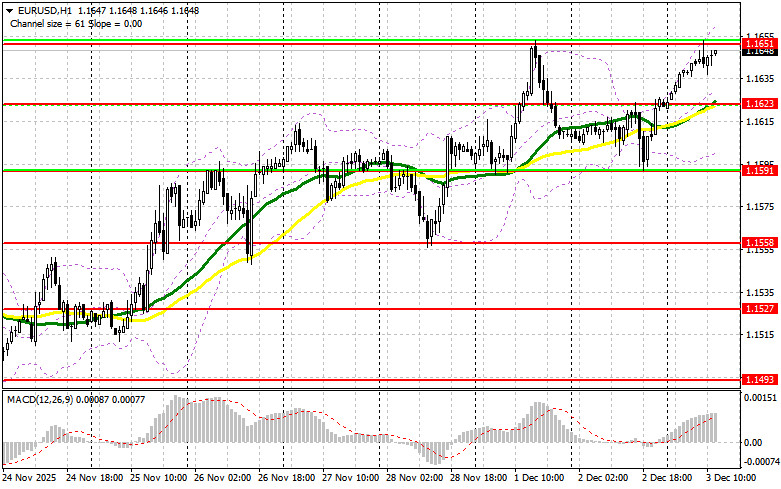 Изображение больше не актуально