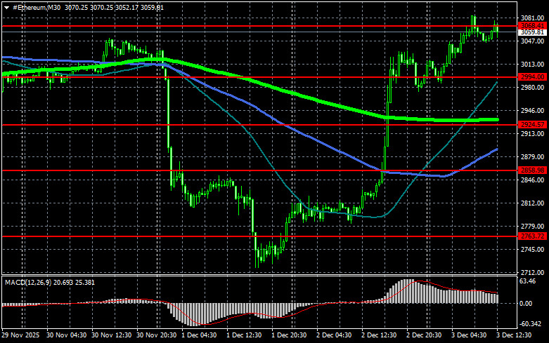 This image is no longer relevant