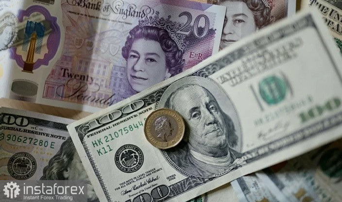GBP/USD. Анализ цен. Прогноз. Пара GBP/USD резко выросла на фоне спекуляций о замене Пауэлла