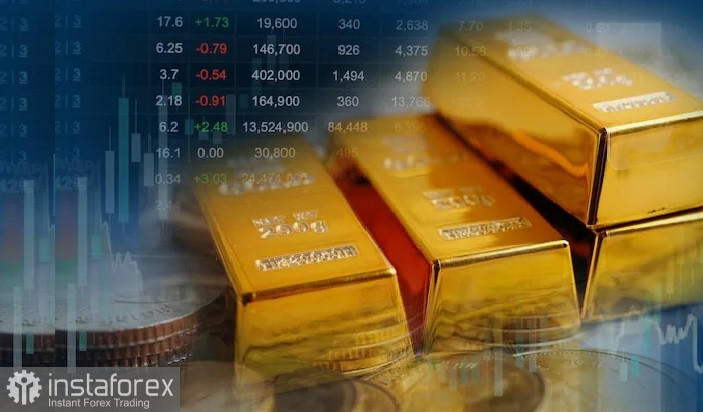 XAU/USD. Анализ цен. Прогноз. Текущая ситуаци на рынке.