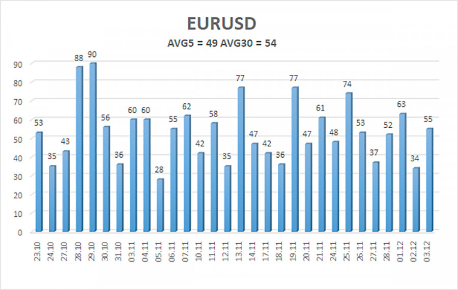 This image is no longer relevant