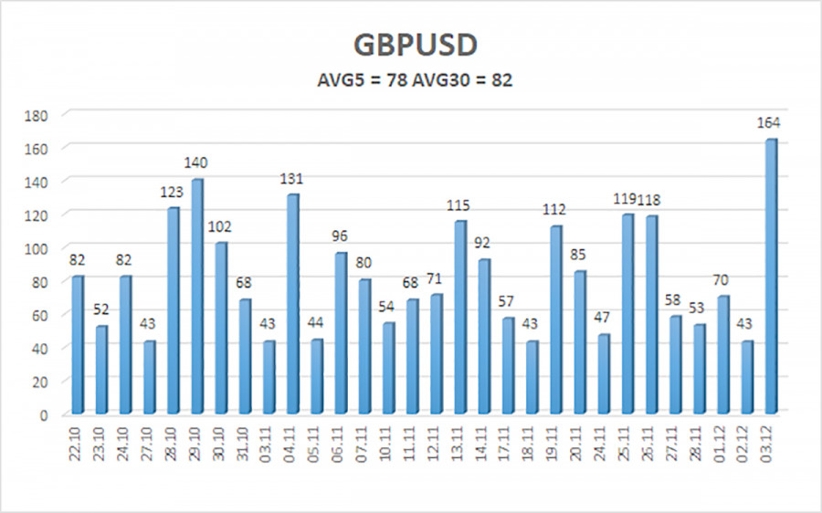 This image is no longer relevant